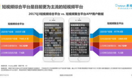 在线短视频解析,揭秘热门内容背后的创作奥秘